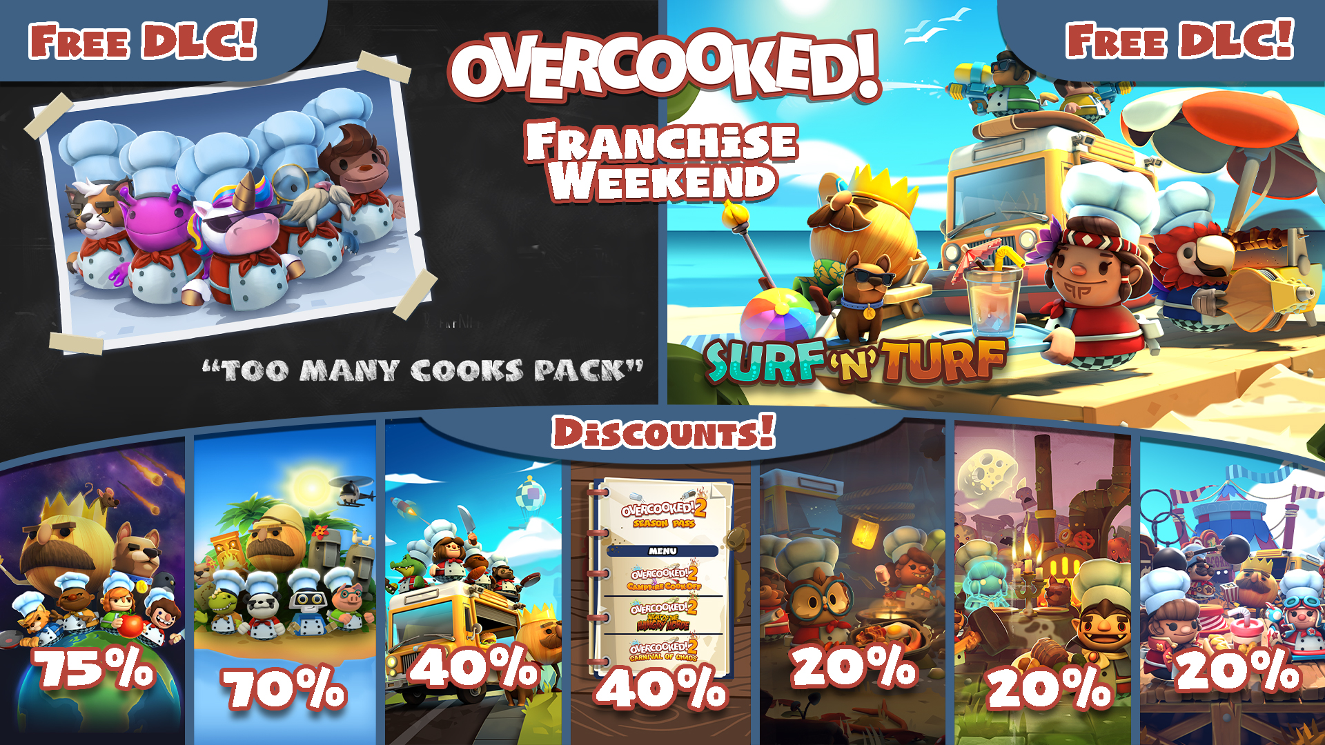 overcooked 2 free dlc switch