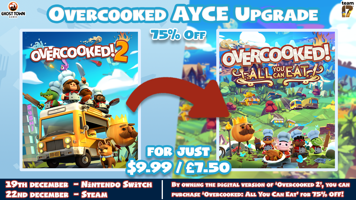 download the last version for android Overcooked! 2